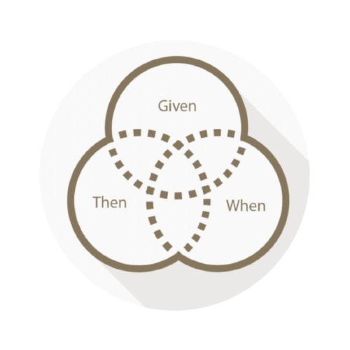 Business Testing with BDD